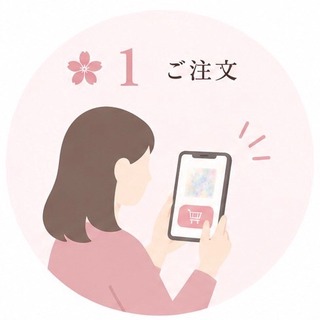 STEP1 ご注文