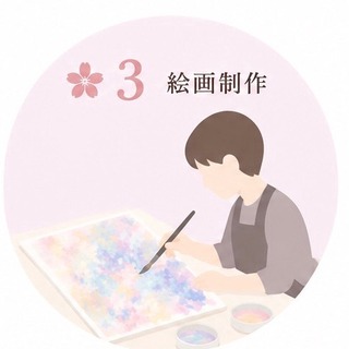 STEP3 絵画制作