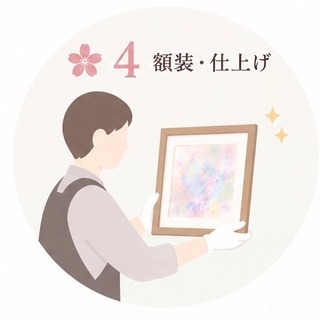 STEP4 額装・仕上げ