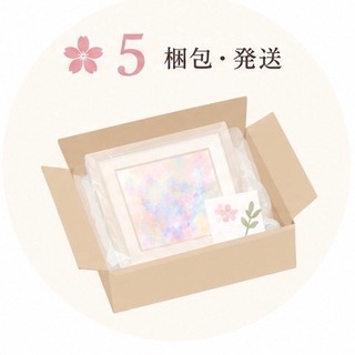 STEP5 梱包・発送