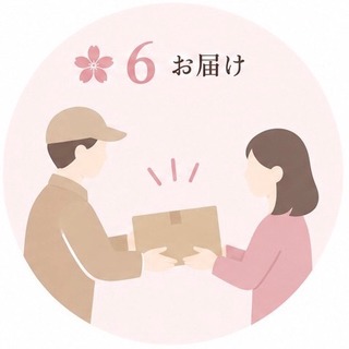 STEP6 お届け
